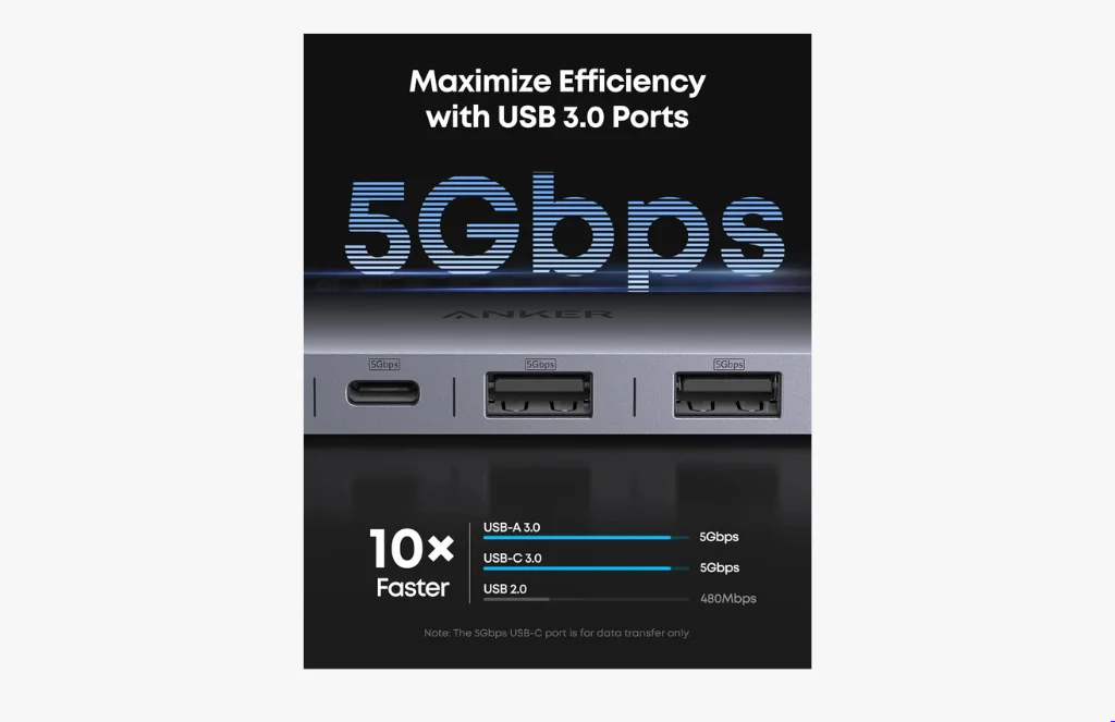 Anker Usb C Hub In Grey DwebpANKER USB-C HUB (7-IN-1) Grey