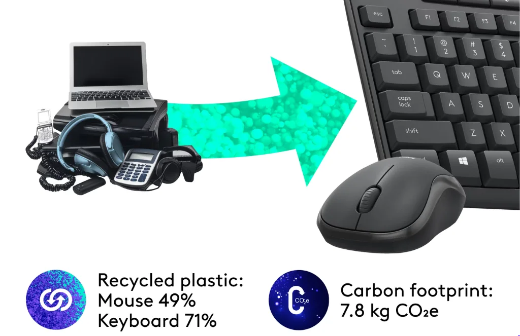 Logitech Mk Silent Wireless Keyboard - Mouse ComboLogitech MK295 Silent Wireless Keyboard & Mouse Combo