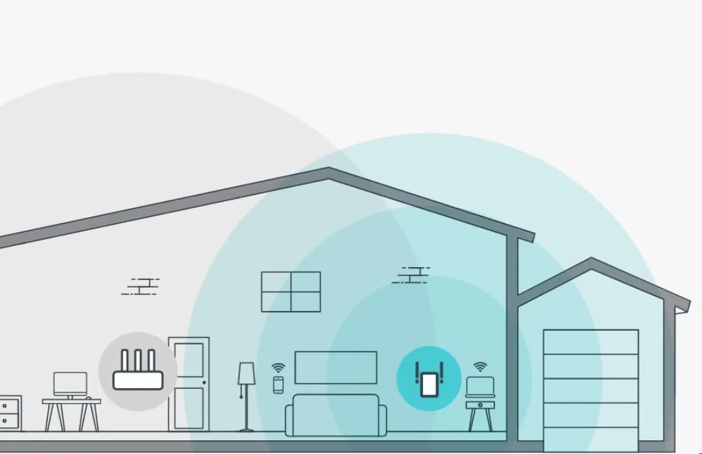 Tp Link Re Ac Dual Band Wi Fi Range ExtenderTP-Link RE305 AC1200 Dual-Band Wi-Fi Range Extender
