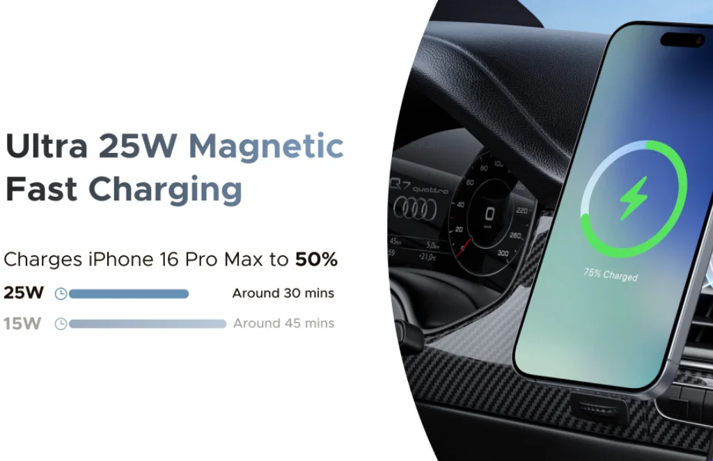 Ugreen Magflow Magnetic Wireless Car Charger W Magsafe CompatibleUGREEN MagFlow Magnetic Wireless Car Charger 25W (MagSafe compatible)