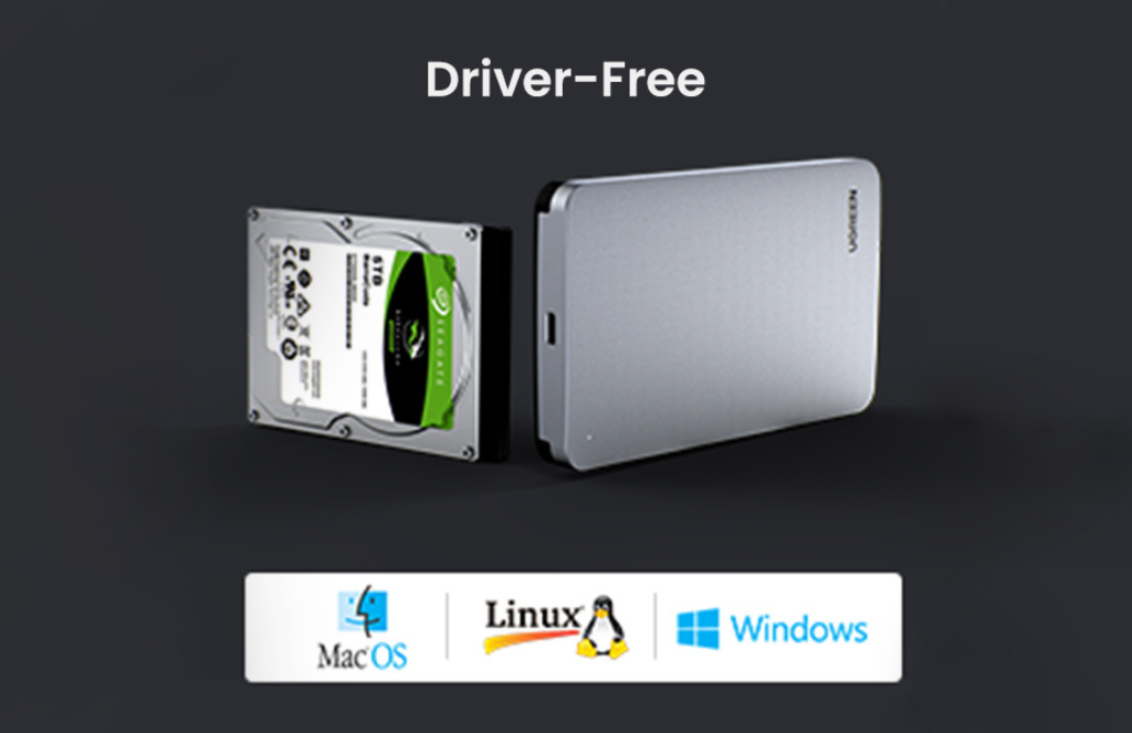 Ugreen Usb C Hdd Enclosure Aluminum InchUGREEN USB-C HDD Enclosure Aluminum, 2.5 Inch, USB 3.1 Type C To SATA External Reader,