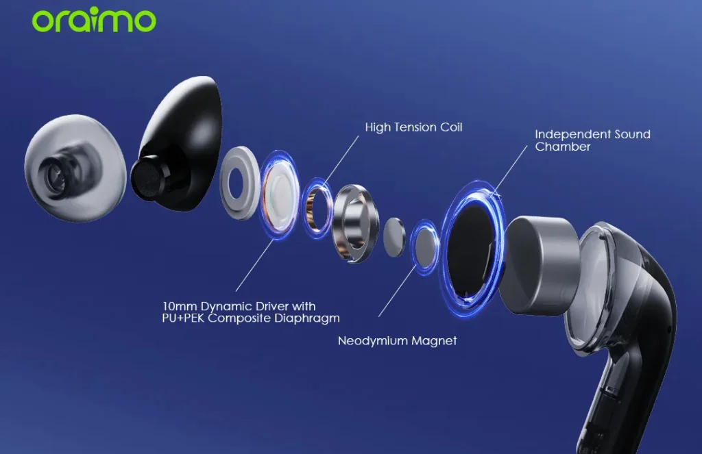 Oraimo Spacebuds Z Anc True Wireless Earbuds With Spatial Audiooraimo SpaceBuds Z ANC True Wireless Earbuds with Spatial Audio