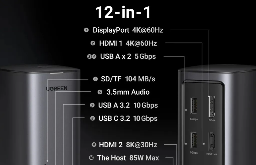 UGREEN 12-in-1 Fast Charge Universal Docking Station