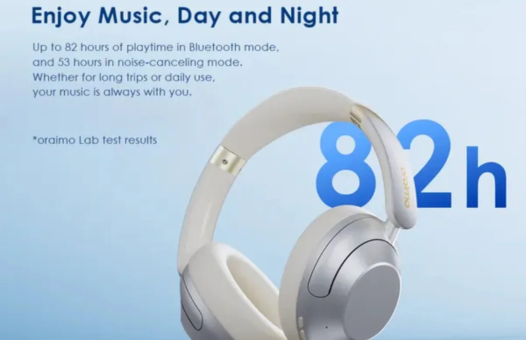 Oraimo BoomPop Pro ANC Over-Ear Headphones OHP-917