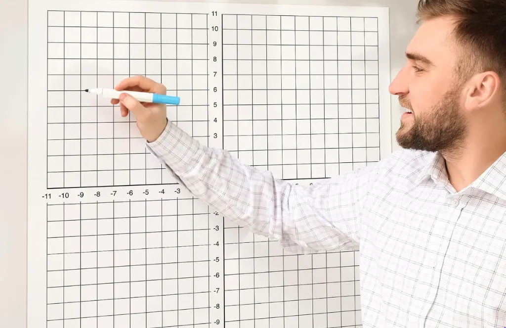 Graph Whiteboard X FtGraph Whiteboard 4X4FT