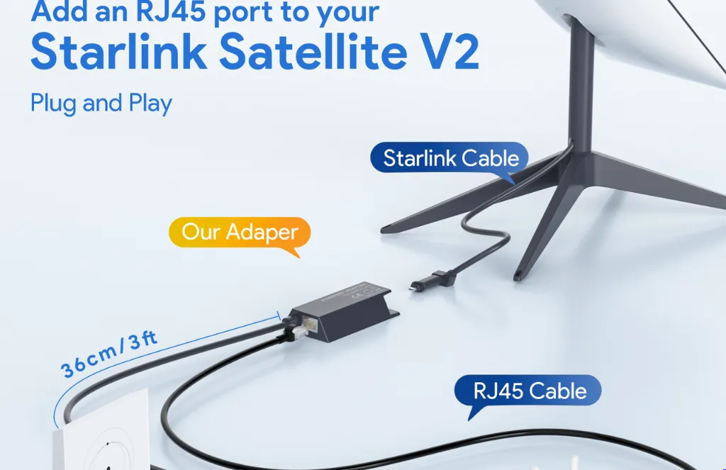 Starlink Gen - Ethernet AdapterStarlink Gen 2 Ethernet Adapter.