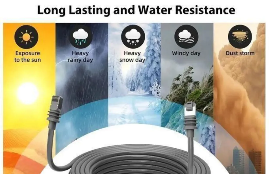 Starlink Gen - Cable Ft M Replacement Cable For Starlink VStarlink gen 3 Cable,150ft/46m Replacement Cable for starlink V3