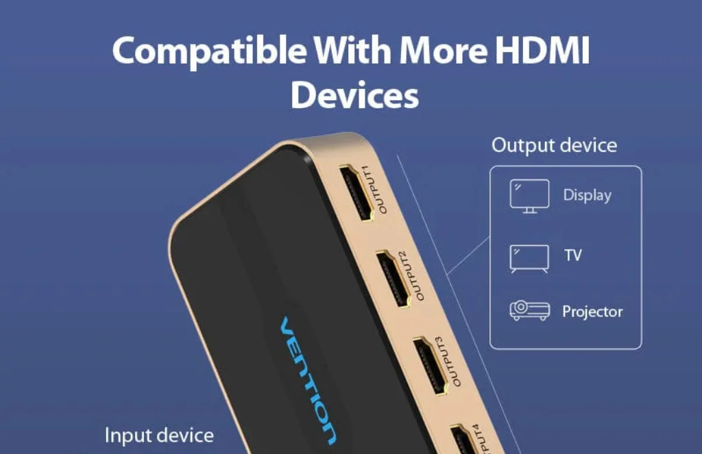 Vention - In - Out Hdmi SplitterVention 1 In 4 Out HDMI Splitter