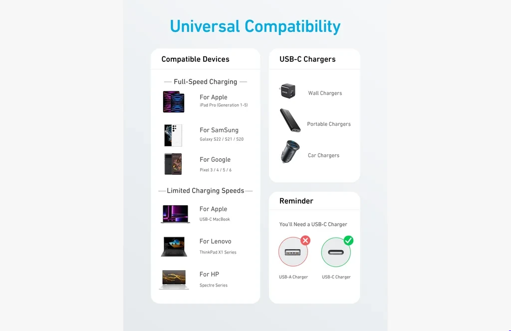 Anker C To C Ft W FeatureANKER 322 C TO C 3FT 60WAnker C To C Ft W Featureanker-----c-to-c--ft---w-featureAnker C To C Ft W Feature ANKER 322 C TO C 3FT 60W - One Cable for Everything