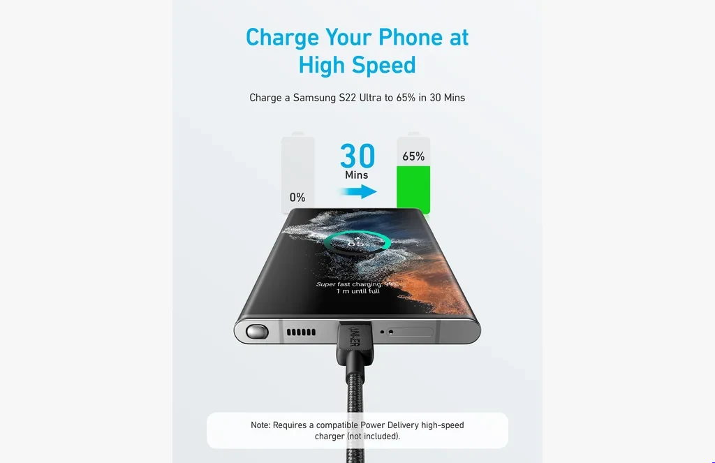 Anker C To C Ft W FeatureANKER 322 C TO C 3FT 60WAnker C To C Ft W Featureanker-----c-to-c--ft---w-featureAnker C To C Ft W Feature ANKER 322 C TO C 3FT 60W - 60W Power Delivery