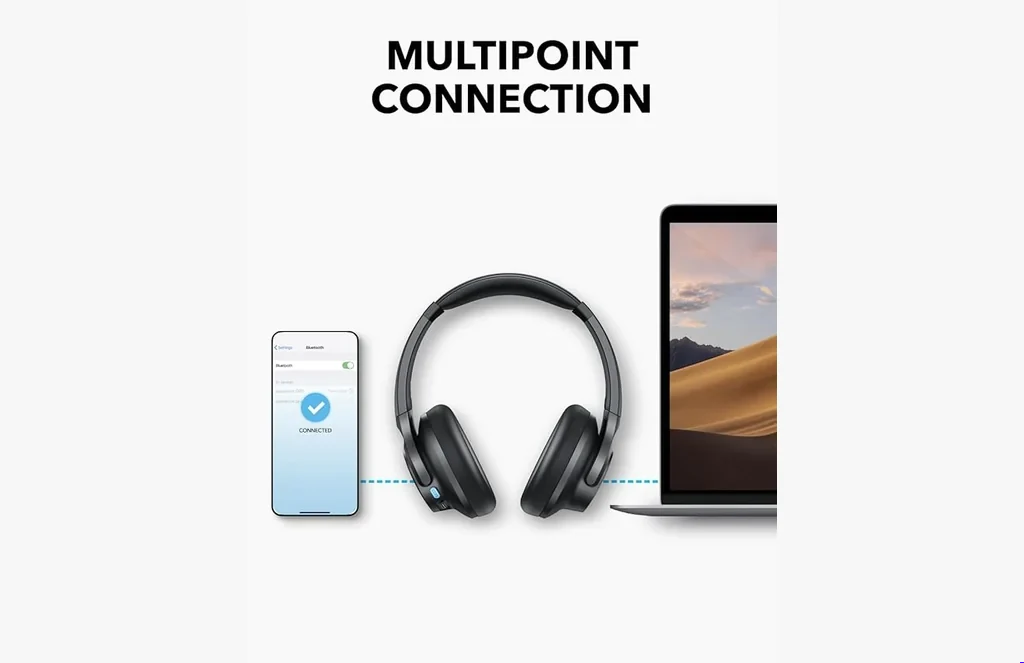 Anker Q FeatureANKER Q11Anker Q Featureanker-q---featureAnker Q Feature ANKER Q11 - Calls and Classes