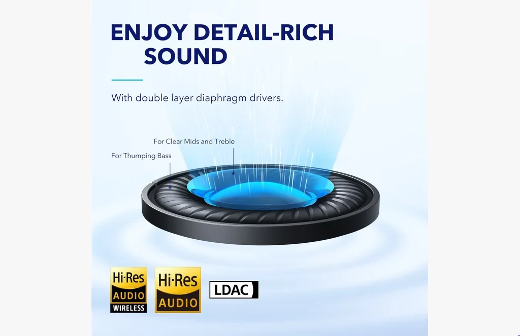 Anker Q FeatureANKER Q45Anker Q Featureanker-q---featureAnker Q Feature ANKER Q45 - Two Devices at Once