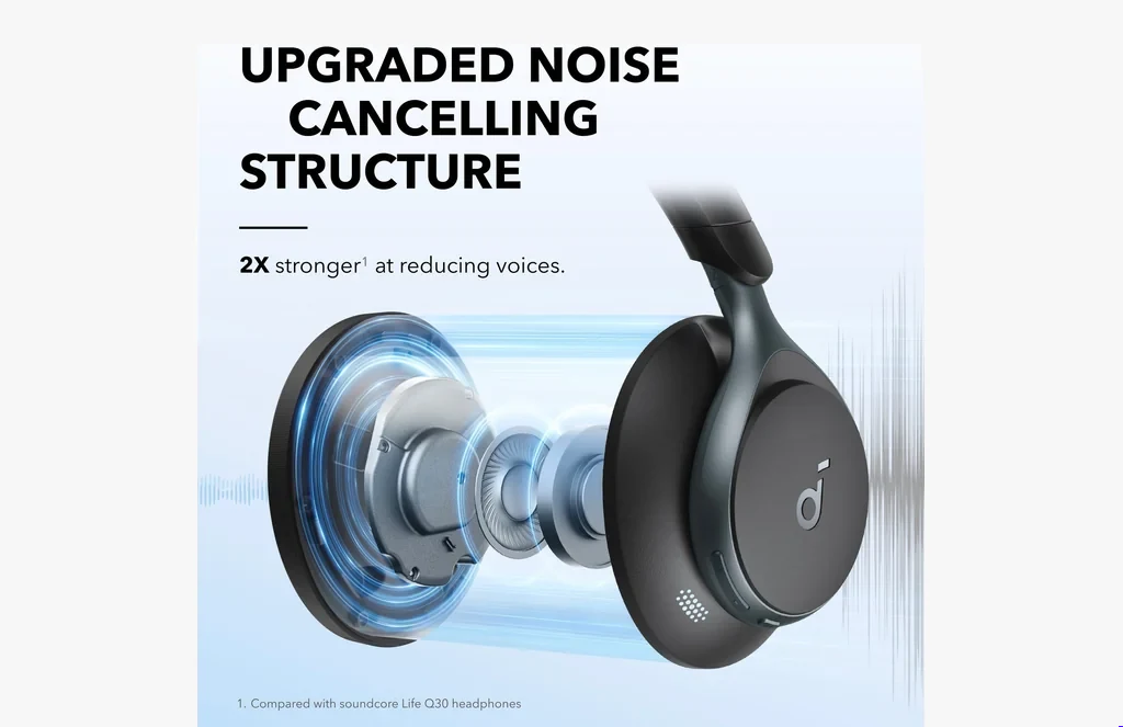 Anker Space One FeatureANKER SPACE ONEAnker Space One Featureanker-space-one-featureAnker Space One Feature ANKER SPACE ONE - Stronger Adaptive ANC